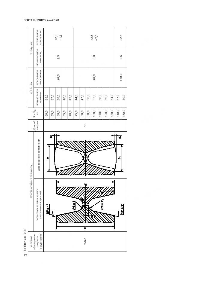 ГОСТ Р 59023.2-2020, страница 16