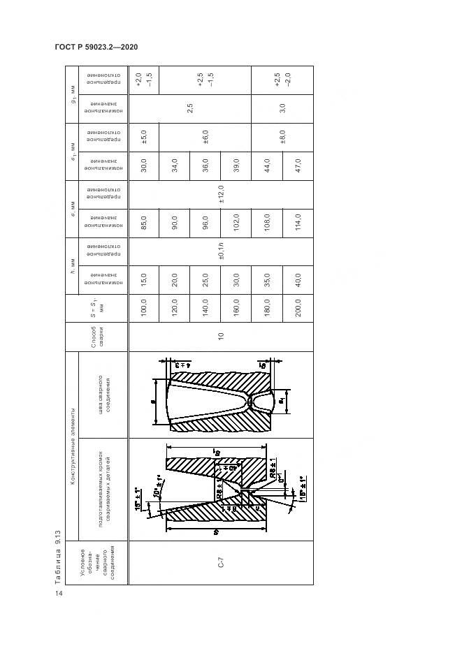 ГОСТ Р 59023.2-2020, страница 18