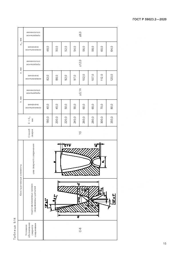 ГОСТ Р 59023.2-2020, страница 19