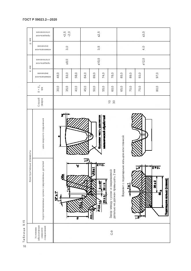 ГОСТ Р 59023.2-2020, страница 20