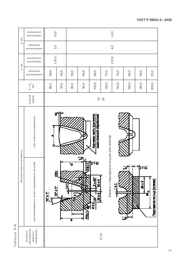 ГОСТ Р 59023.2-2020, страница 21