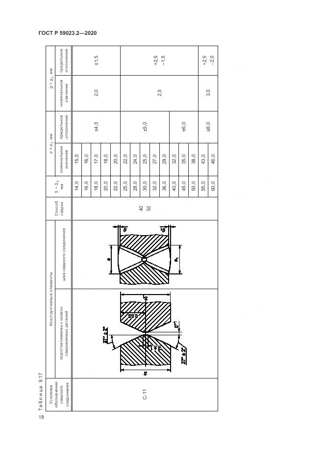 ГОСТ Р 59023.2-2020, страница 22