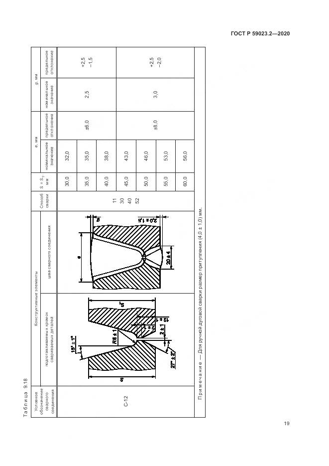 ГОСТ Р 59023.2-2020, страница 23