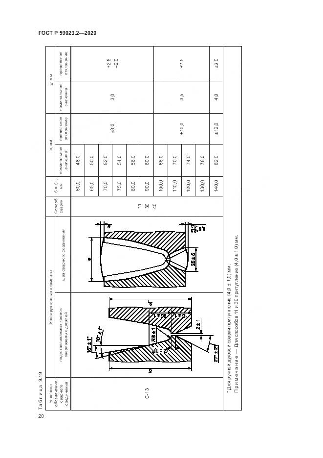 ГОСТ Р 59023.2-2020, страница 24
