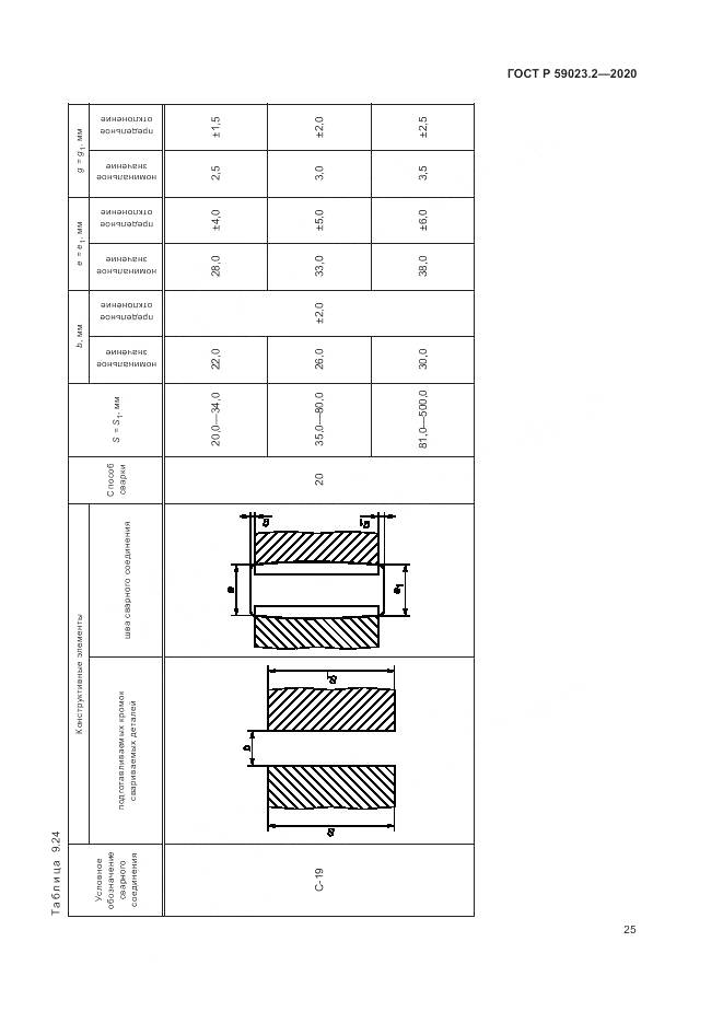 ГОСТ Р 59023.2-2020, страница 29