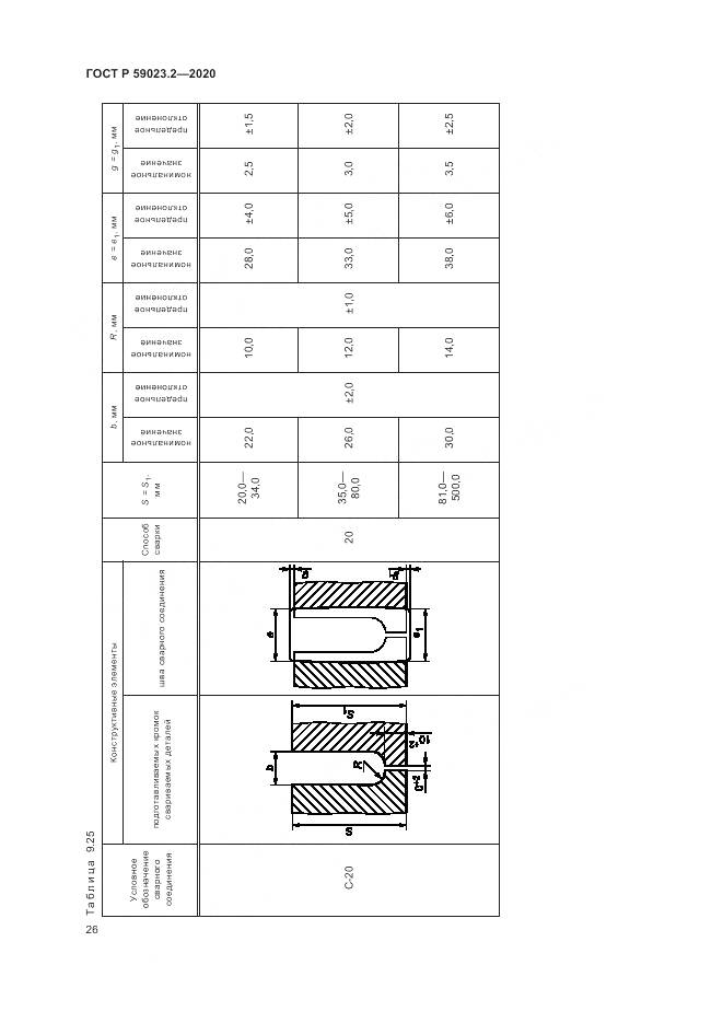 ГОСТ Р 59023.2-2020, страница 30