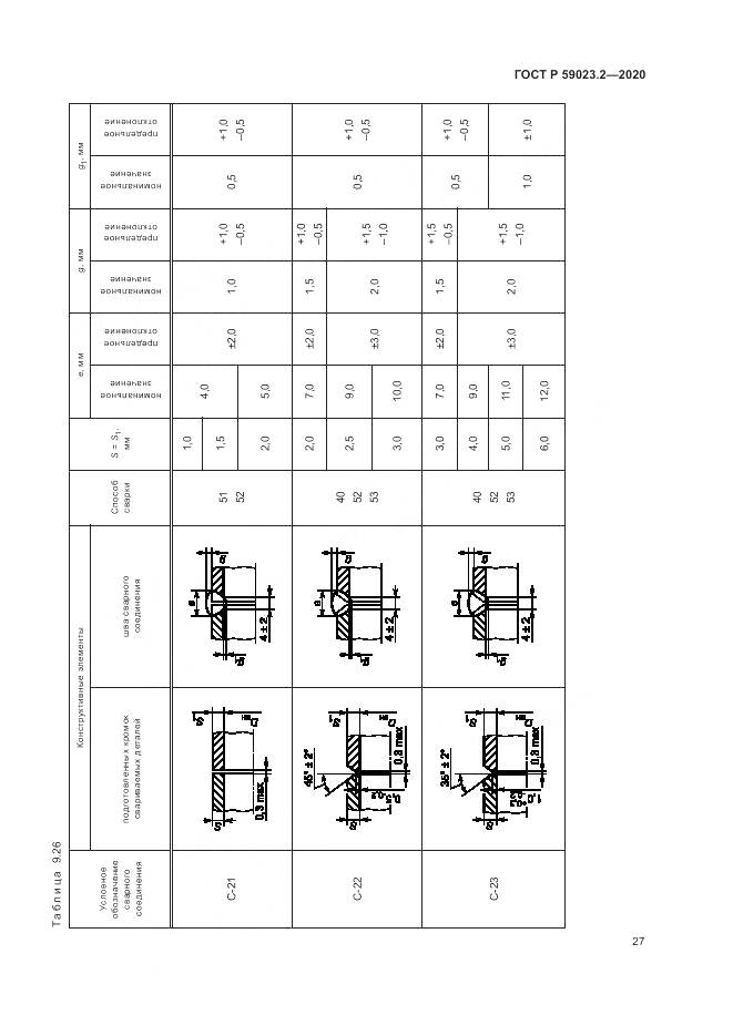ГОСТ Р 59023.2-2020, страница 31