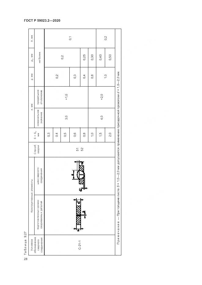 ГОСТ Р 59023.2-2020, страница 32