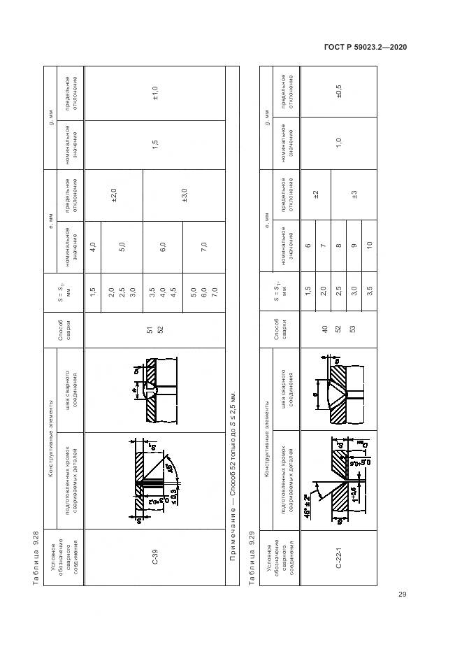 ГОСТ Р 59023.2-2020, страница 33