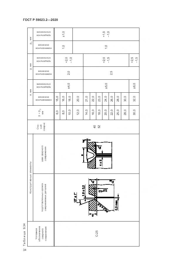 ГОСТ Р 59023.2-2020, страница 38