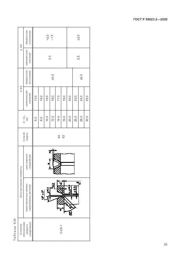 ГОСТ Р 59023.2-2020, страница 39