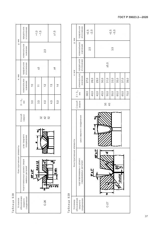 ГОСТ Р 59023.2-2020, страница 41