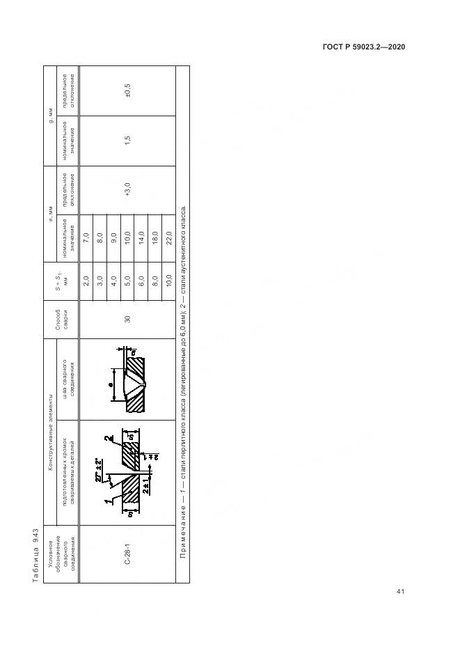 ГОСТ Р 59023.2-2020, страница 45