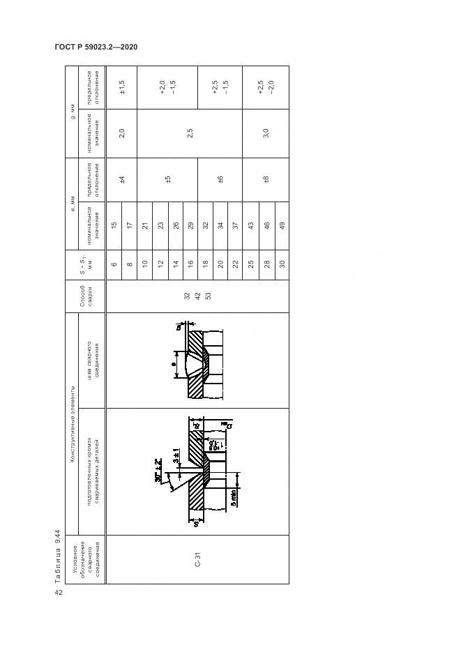 ГОСТ Р 59023.2-2020, страница 46