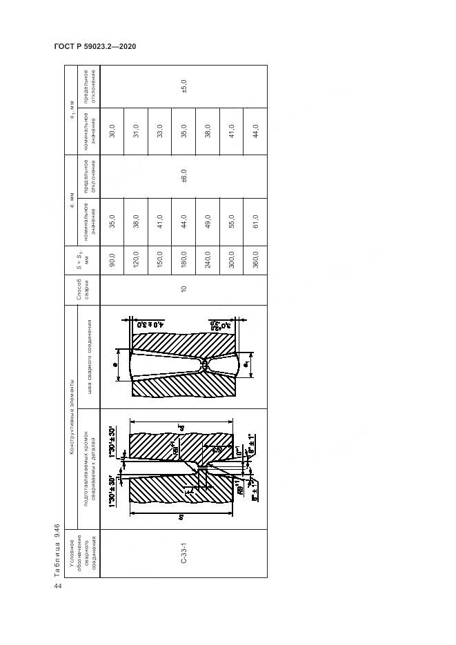 ГОСТ Р 59023.2-2020, страница 48