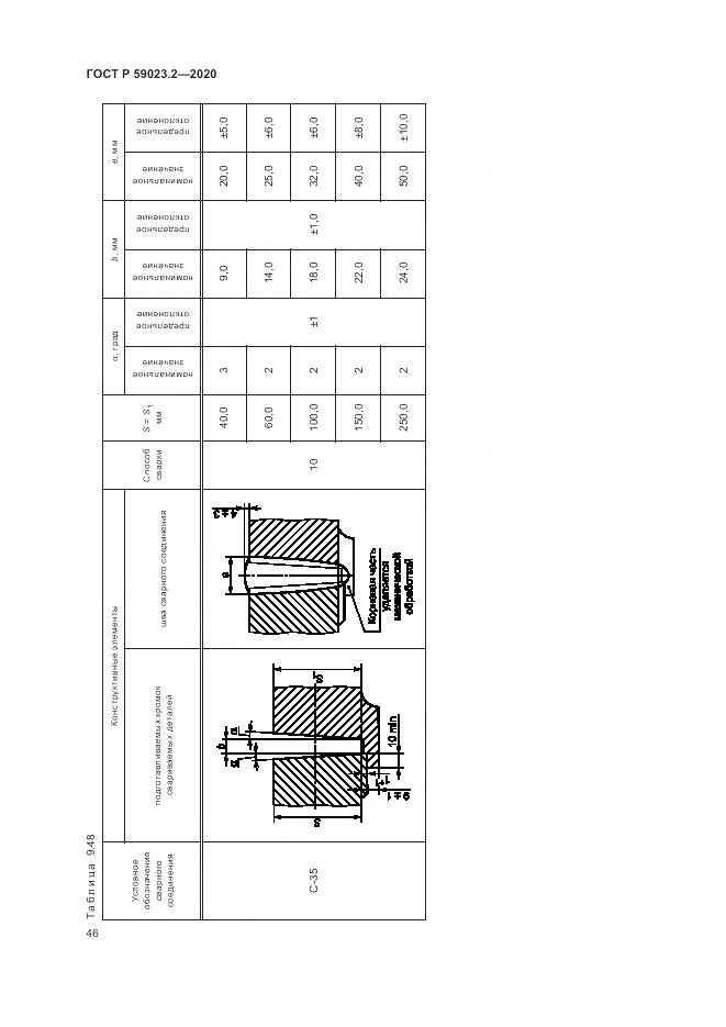 ГОСТ Р 59023.2-2020, страница 50