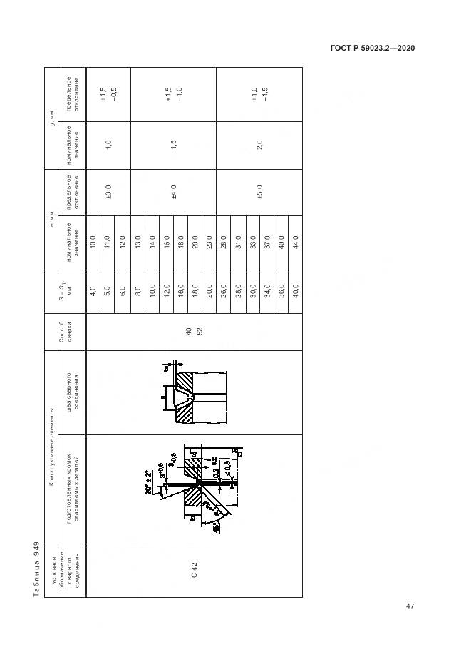 ГОСТ Р 59023.2-2020, страница 51