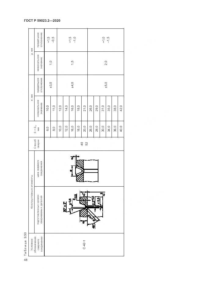 ГОСТ Р 59023.2-2020, страница 52