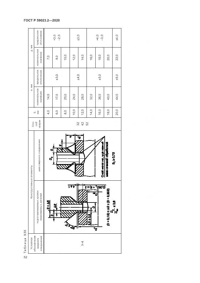 ГОСТ Р 59023.2-2020, страница 56