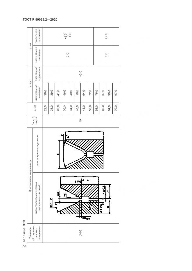 ГОСТ Р 59023.2-2020, страница 60