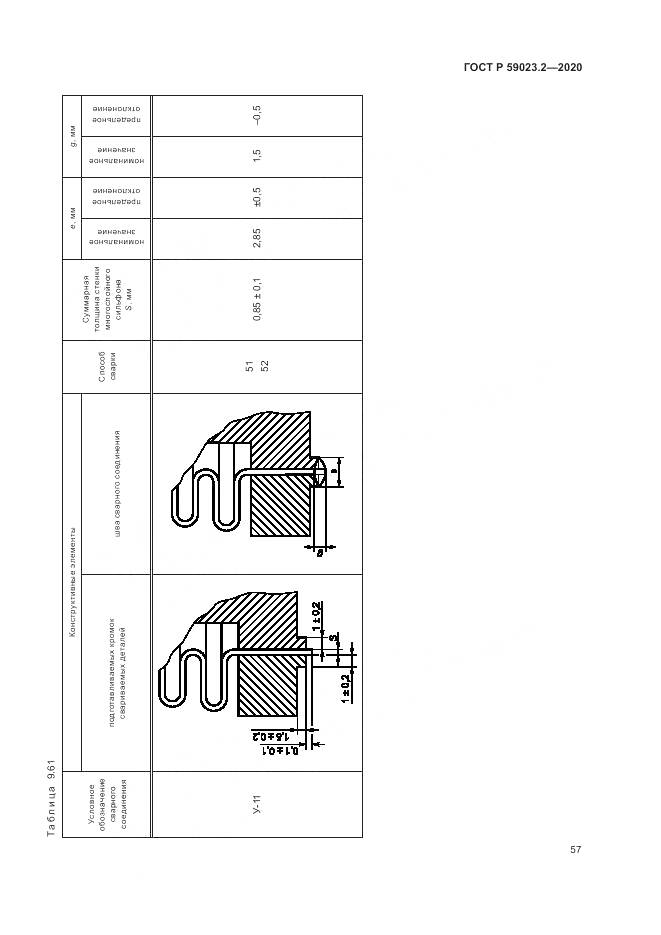 ГОСТ Р 59023.2-2020, страница 61