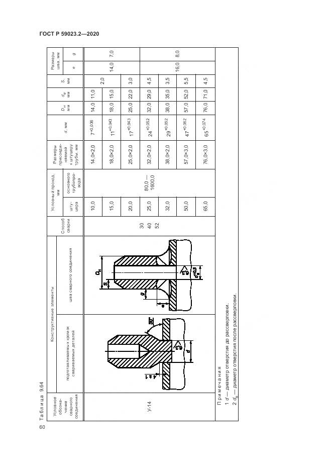 ГОСТ Р 59023.2-2020, страница 64