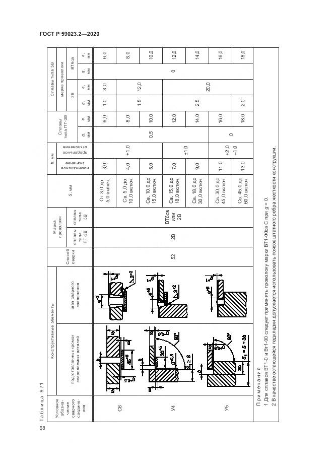 ГОСТ Р 59023.2-2020, страница 72