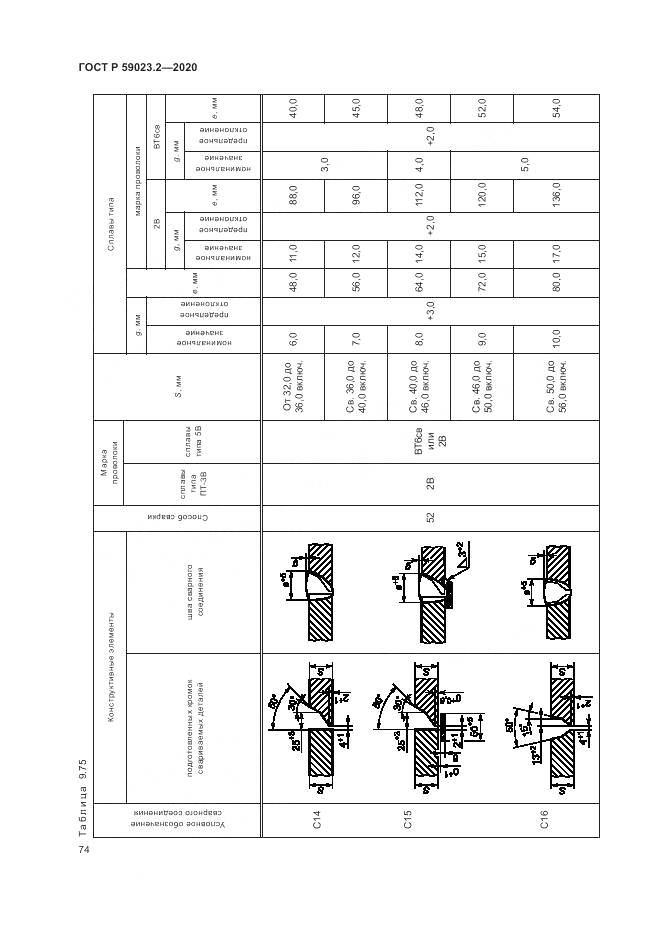 ГОСТ Р 59023.2-2020, страница 78
