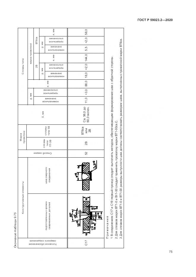 ГОСТ Р 59023.2-2020, страница 79