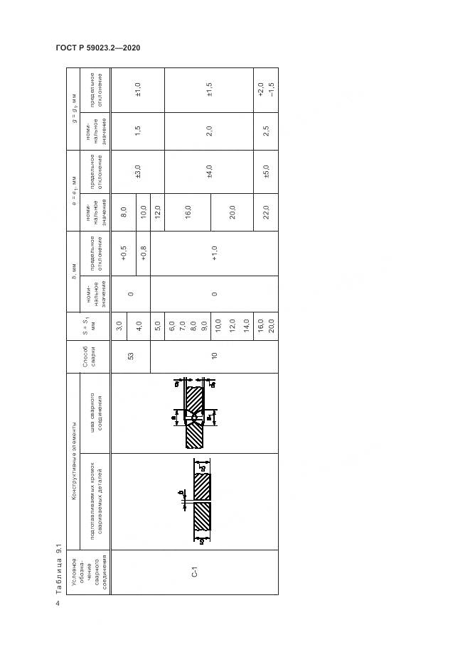 ГОСТ Р 59023.2-2020, страница 8