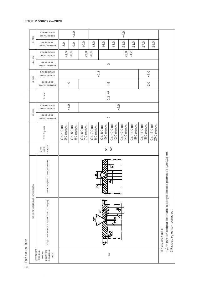 ГОСТ Р 59023.2-2020, страница 90