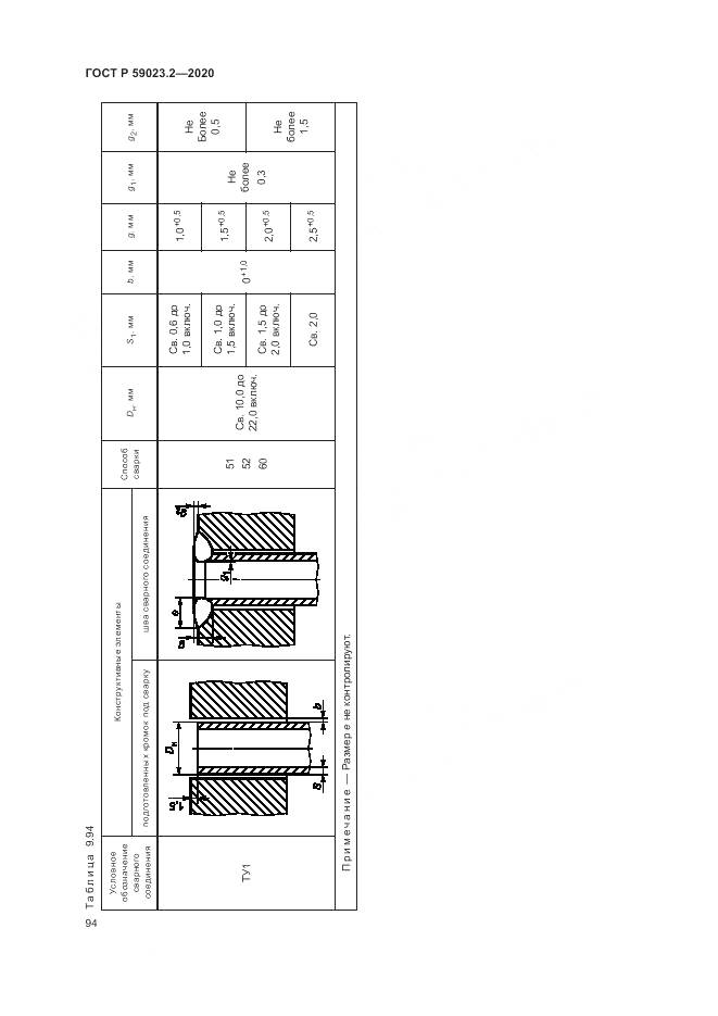 ГОСТ Р 59023.2-2020, страница 98