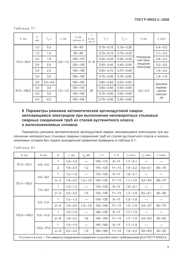 ГОСТ Р 59023.3-2020, страница 11