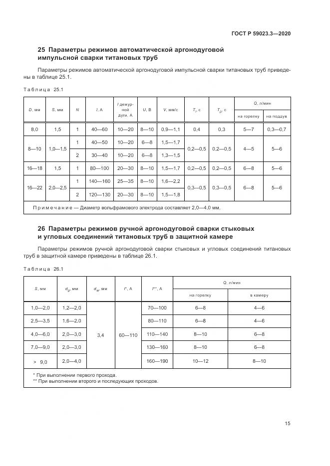 ГОСТ Р 59023.3-2020, страница 21