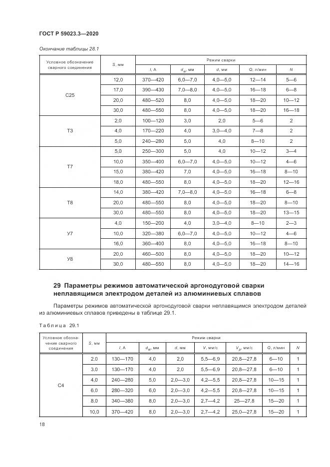 ГОСТ Р 59023.3-2020, страница 24