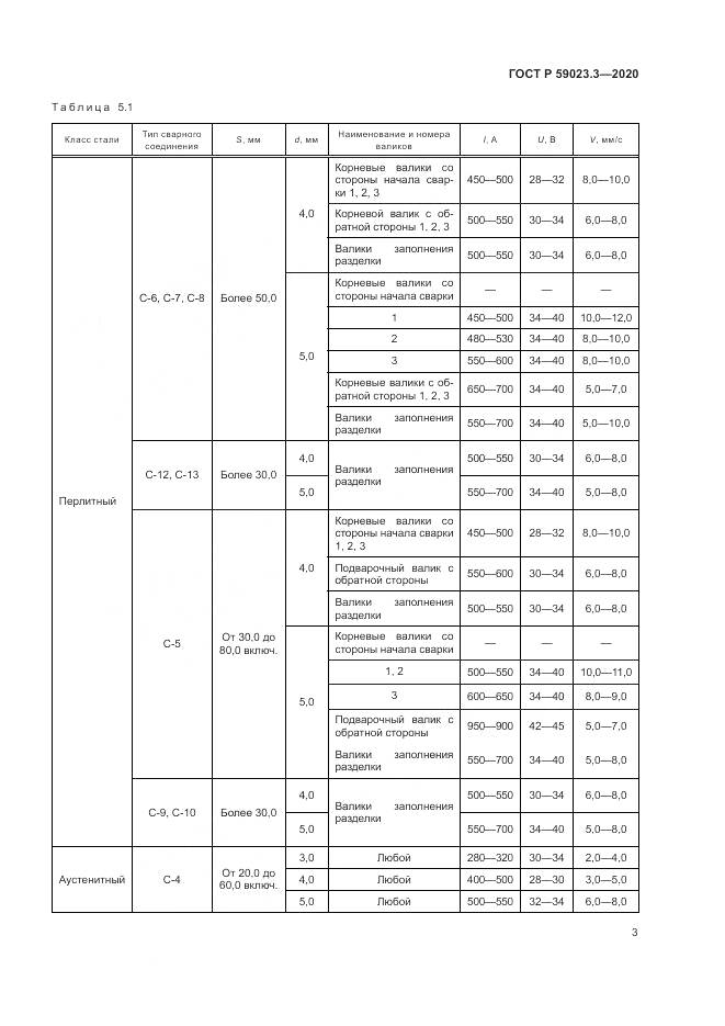 ГОСТ Р 59023.3-2020, страница 9