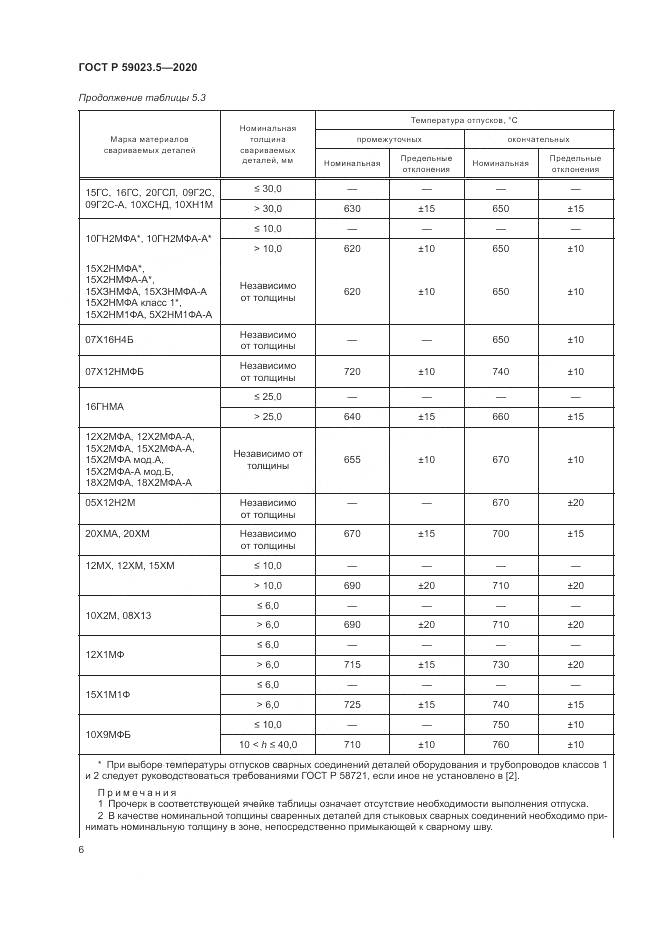 ГОСТ Р 59023.5-2020, страница 10
