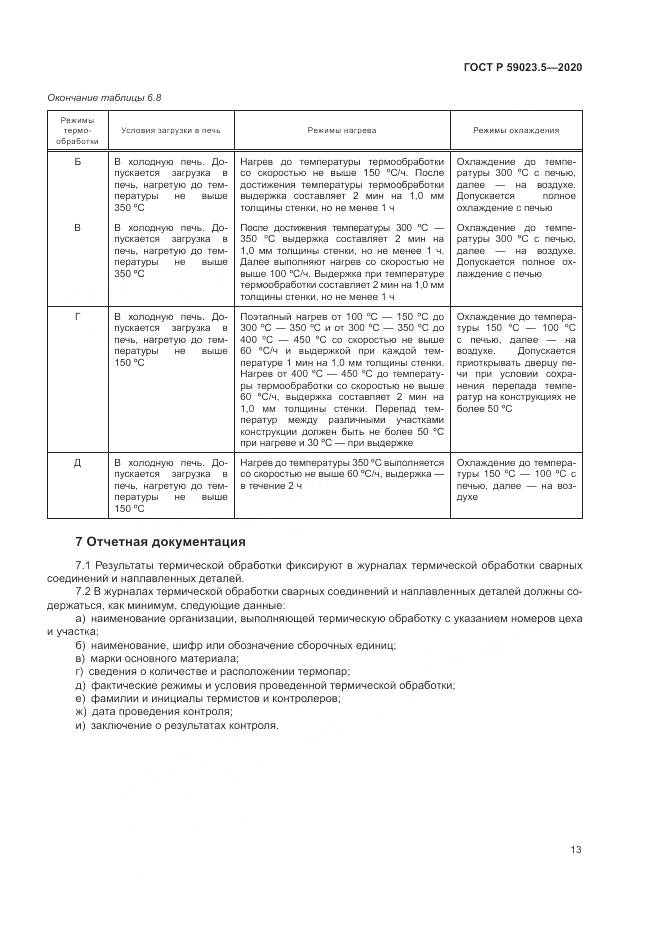 ГОСТ Р 59023.5-2020, страница 17