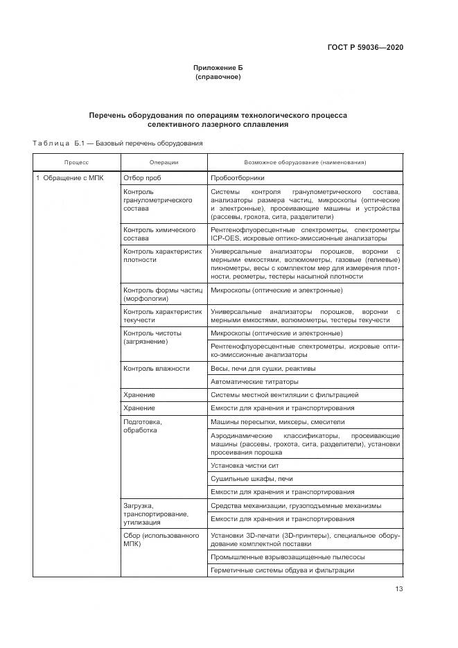 ГОСТ Р 59036-2020, страница 17