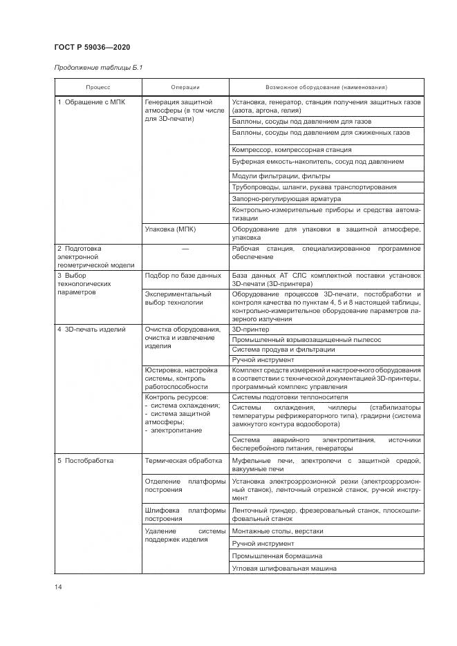ГОСТ Р 59036-2020, страница 18