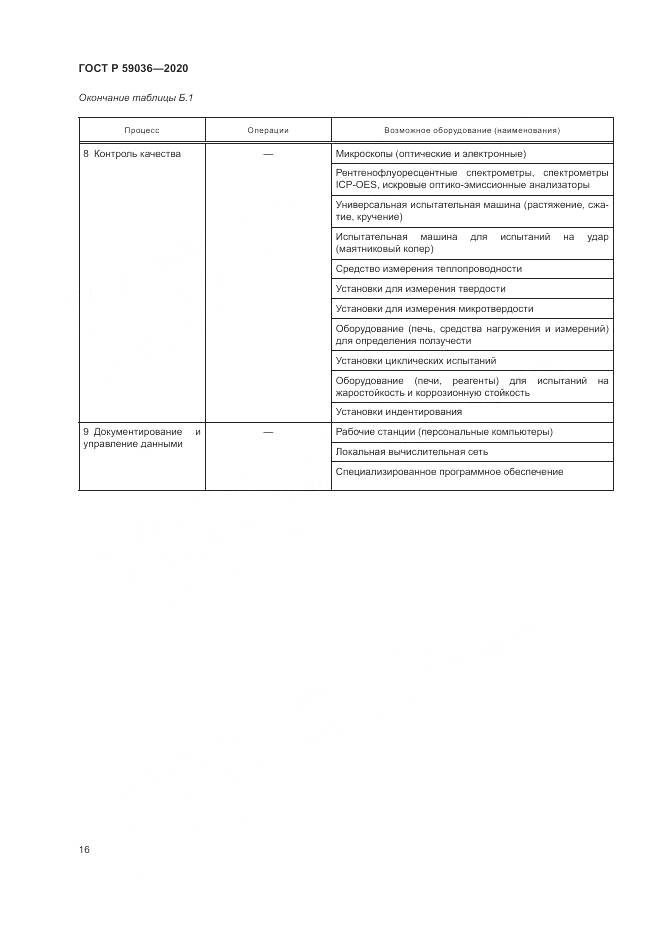 ГОСТ Р 59036-2020, страница 20