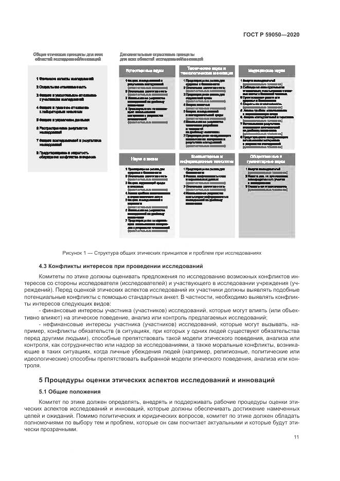 ГОСТ Р 59050-2020, страница 15