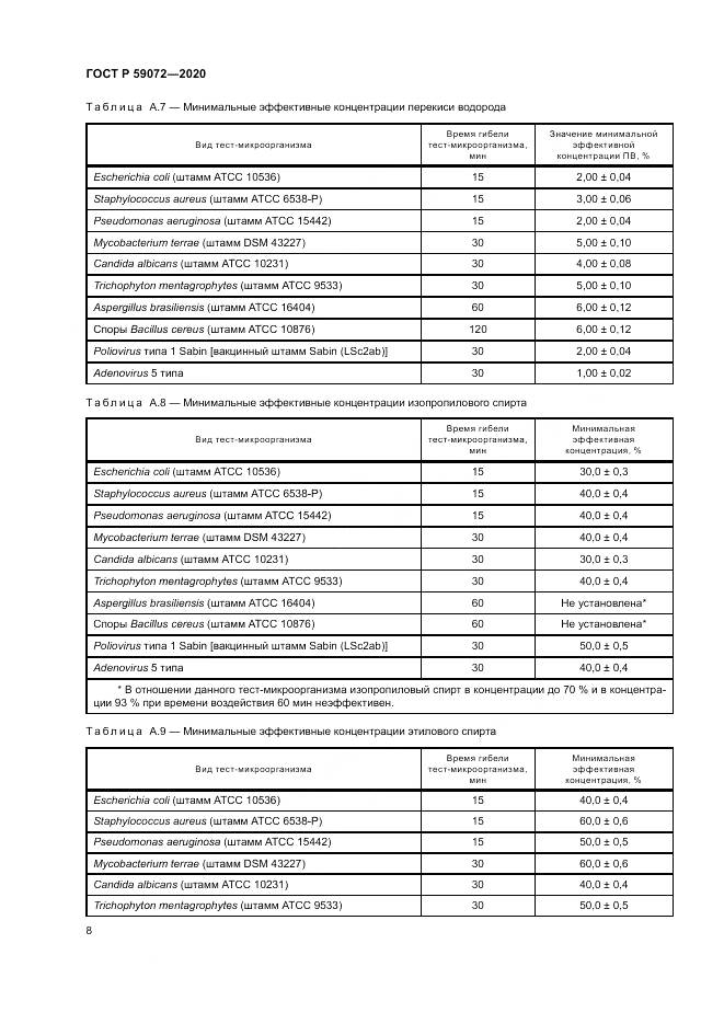 ГОСТ Р 59072-2020, страница 12