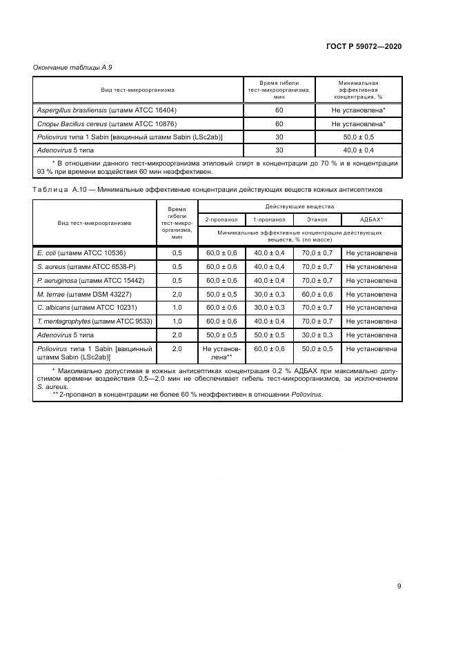 ГОСТ Р 59072-2020, страница 13