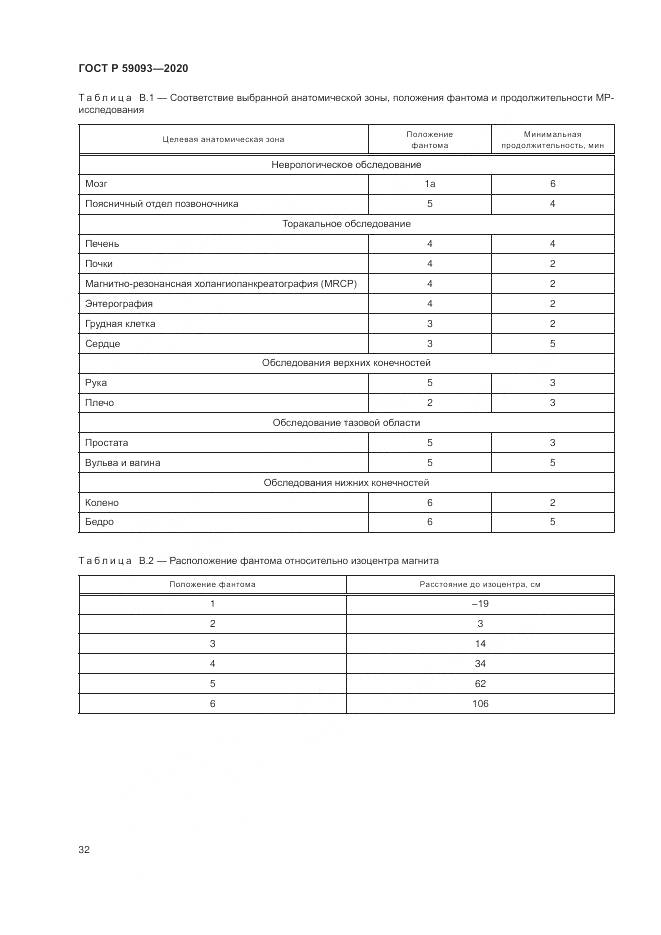 ГОСТ Р 59093-2020, страница 36