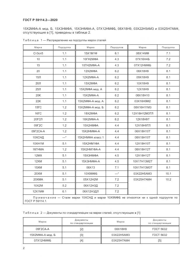 ГОСТ Р 59114.2-2020, страница 6