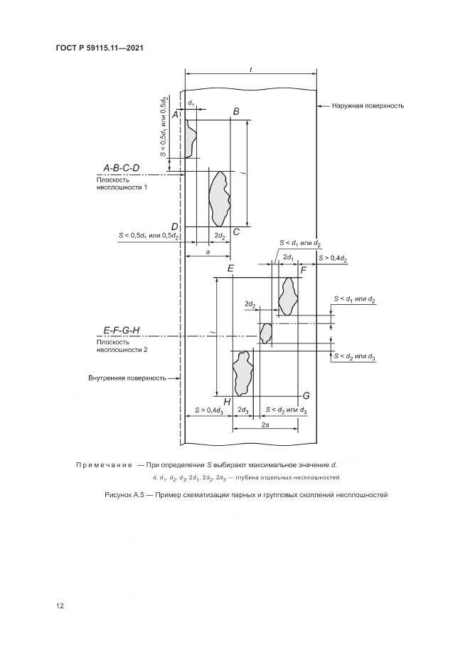 ГОСТ Р 59115.11-2021, страница 16