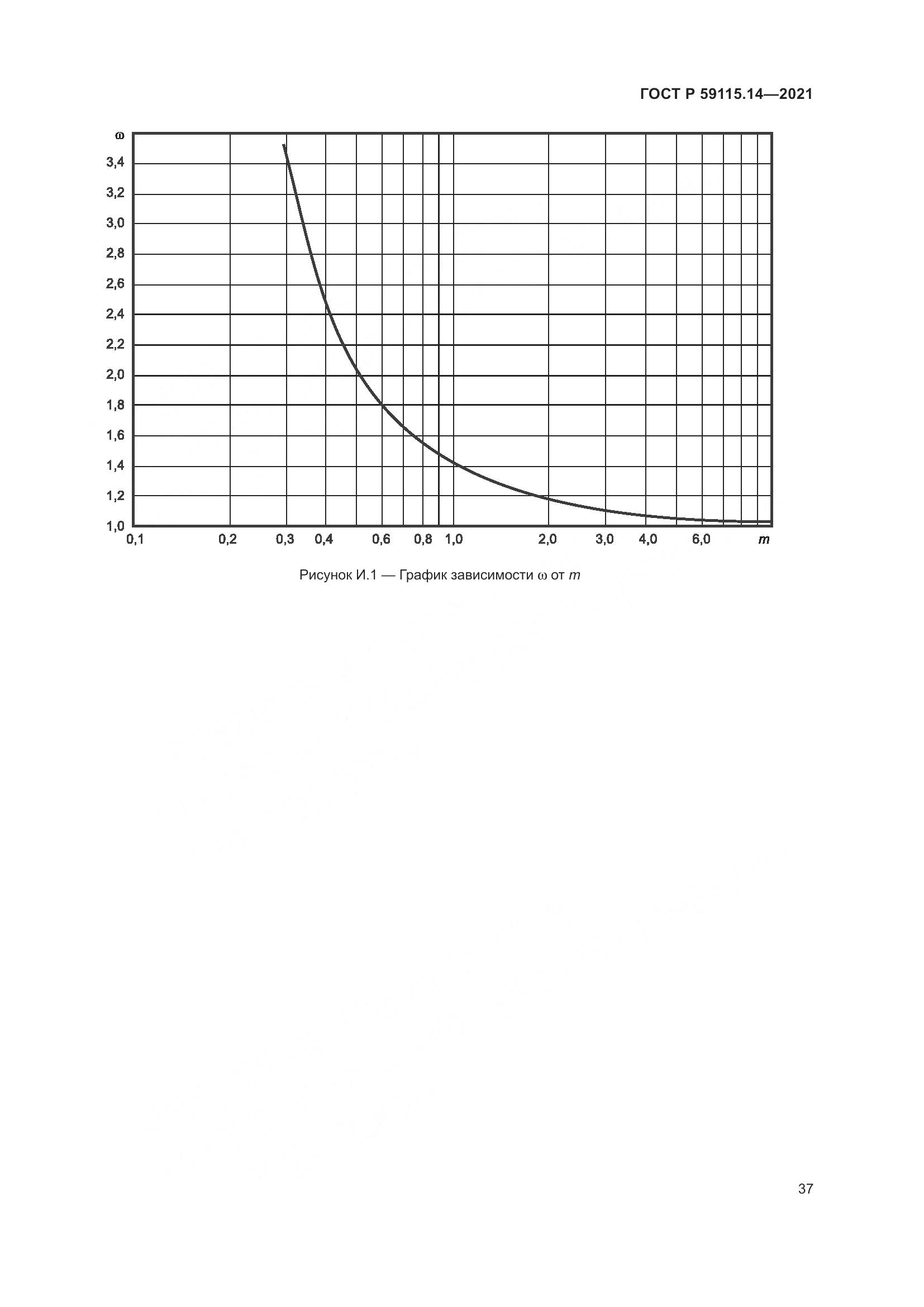 ГОСТ Р 59115.14-2021, страница 41