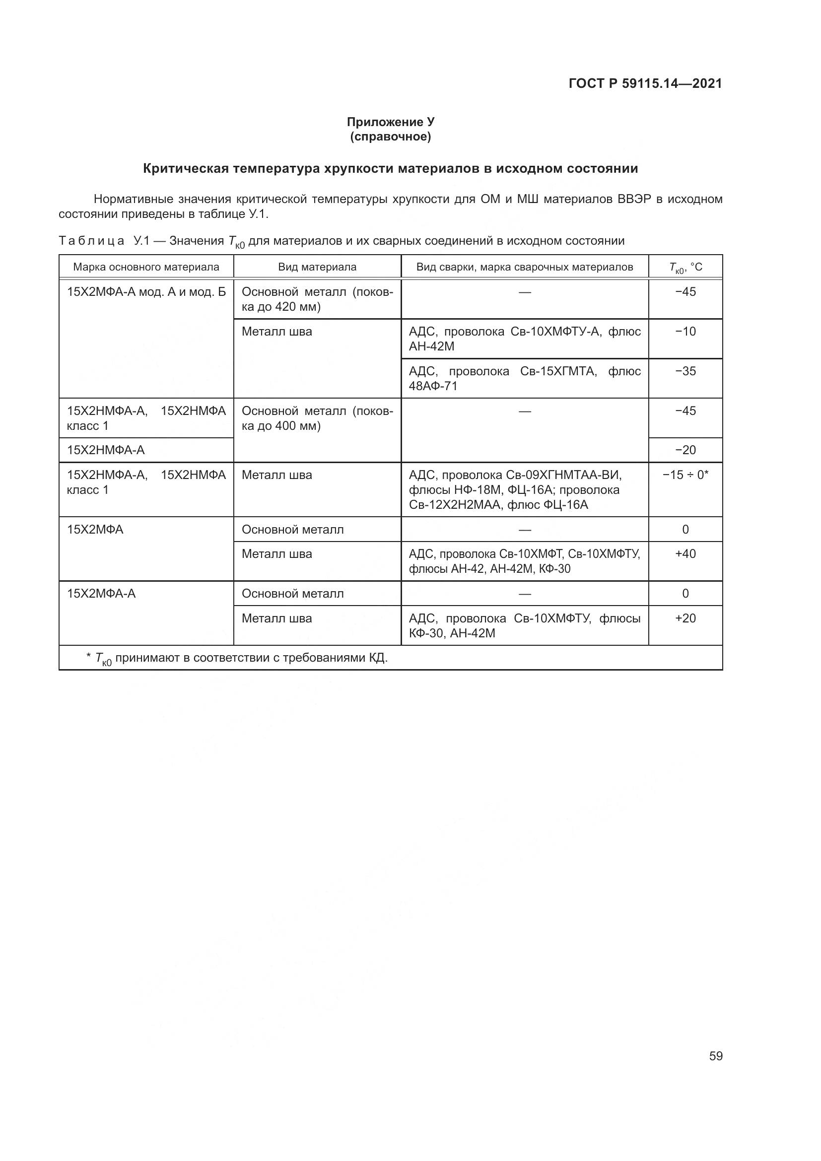 ГОСТ Р 59115.14-2021, страница 63
