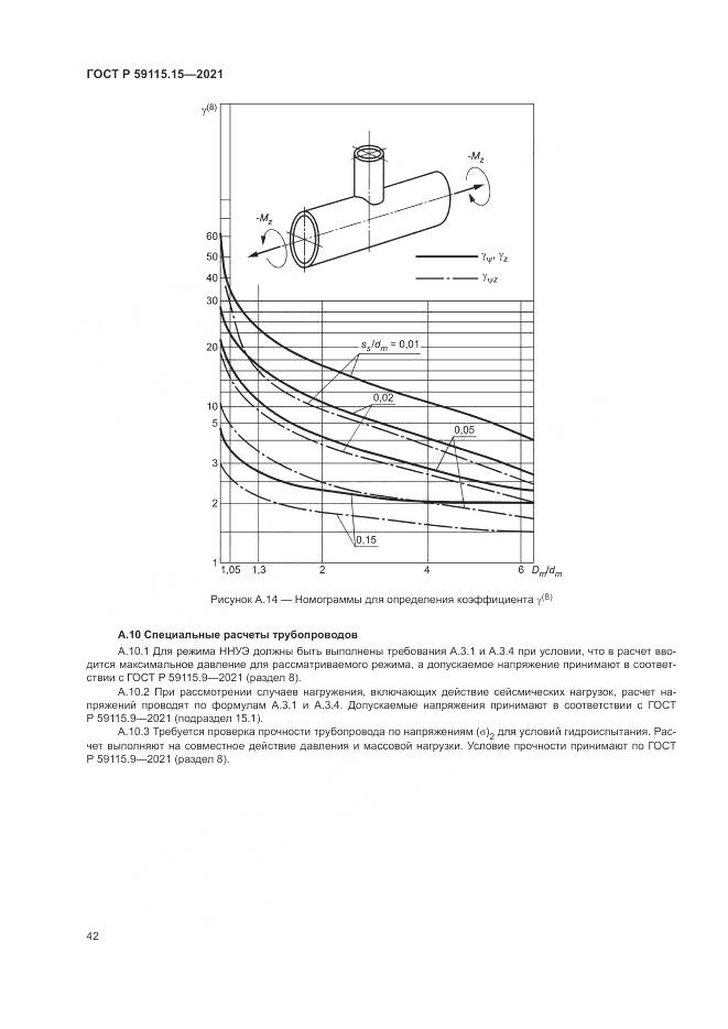 ГОСТ Р 59115.15-2021, страница 46
